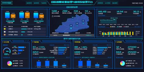 拉閘限電凸顯中國(guó)工業(yè)升級(jí)緊迫性，DMP數(shù)字化如何成為“破局之匙”？